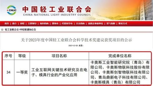 工業(yè)互聯(lián)網(wǎng)領(lǐng)域唯一 卡奧斯榮獲2023中國輕工業(yè)最高科技獎(jiǎng) 輕工